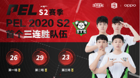 电竞粤超百万大奖点燃热情打造顶级赛事